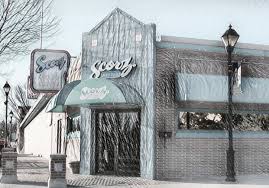 Image result for Ralston Bowling Club