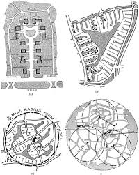 Image result for radburn system