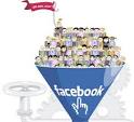 Publish Blog Posts Automaticaly On Facebook Fanpage TECHCAVE
