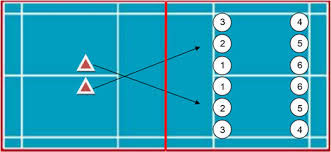 Image result for Flight Path Badminton Club