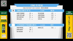 Image result for J & G Meakin Cricket Club