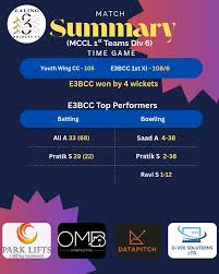 Image result for Three Bridges Cricket Club