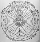 Ptolemy, the Man
