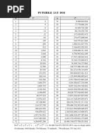 Image result for Tabele de Cubaj Pentru Lemn Rotund tehron