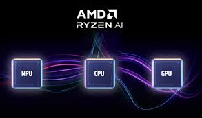 Image result for PC等