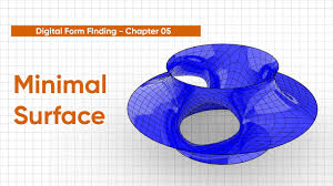 Image result for minimal surface