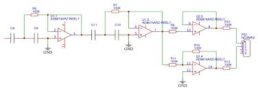 Image result for millenium bypass