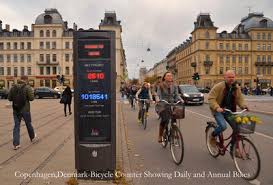 Afbeeldingsresultaat voor copenhagen bicycle counter