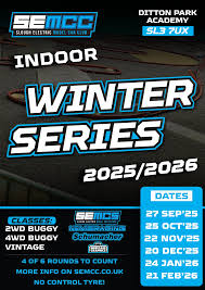 Image result for Slough R/C Model Club