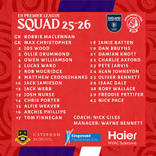 Image result for Oxted Hockey Club