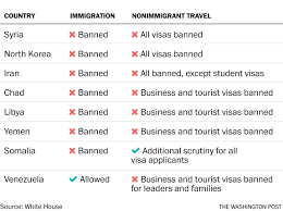 「ban」の画像検索結果