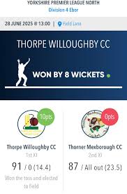 Image result for Thorner Mexborough Cricket Club