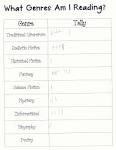 Reading Genres