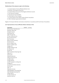 Image result for Brackla Harriers, Bridgend