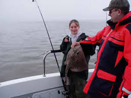 Image result for Bristol Channel Sea Fishing