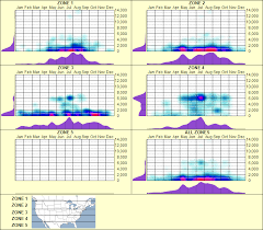 Attēlu rezultāti vaicājumam “Geocalyx graveolens”