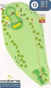 Image result for Prudhoe Golf Club