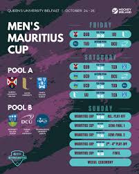 Image result for Queens University Belfast Mens Hockey Club