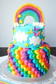 Image result for rainbow cake