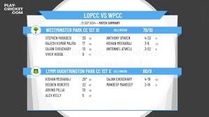 Image result for Lymm Oughtrington Park Cricket Club