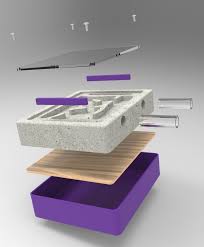 Image result for ytong ants