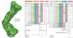 Image result for Burghill Valley Golf Club