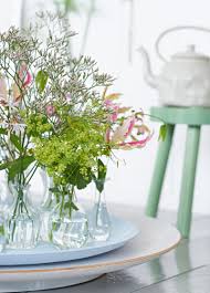 Attēlu rezultāti vaicājumam “Gillenia trifoliata flower”