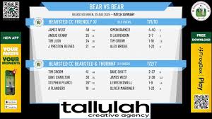 Image result for Bearsted Cricket Club