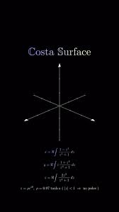 Image result for costa minimal surface