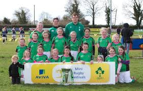 Image result for Richmond Rugby Football Club