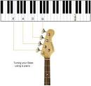 How to tune a Bass Guitar using a Piano