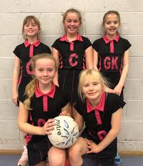 Image result for Recycles Netball Club