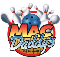 Image result for Macduff Bowling Club