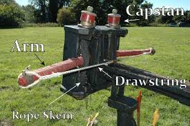 Image result for ballista