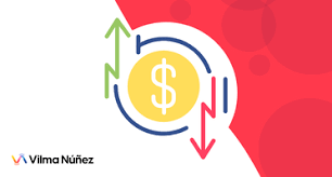 Image result for precios