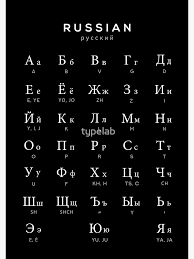 Image result for russian alphabet