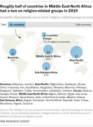 「ban」の画像検索結果