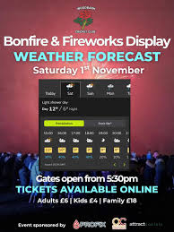 Image result for Woodbank Cc