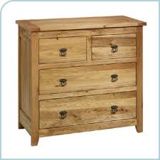 Image result for 7062608173