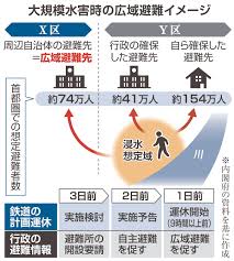「日本語圏内検索公害」的圖片搜尋結果