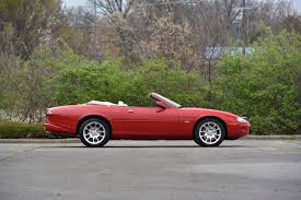 Image result for Jupiter Red 2000 Jaguar