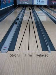 Image result for Hook Bowling Club