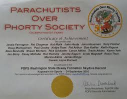 Image result for Parachutists Over Phorty Society (Pops)