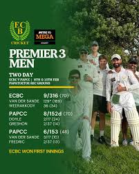 Image result for Messingham Cricket Club