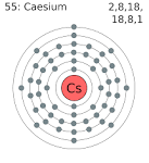 File:Electron shell 055 caesium.png - Wikimedia Commons
