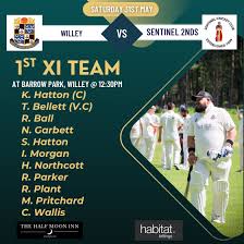 Image result for Willey Wanderers Cricket Club