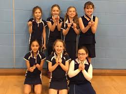 Image result for Crosskeys Netball Club
