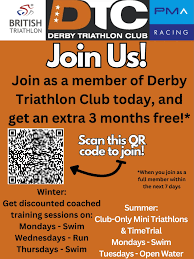 Image result for Derby Triathlon Club