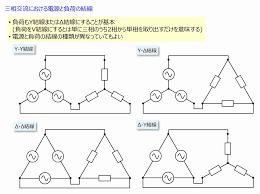 Image result for 単相交流回路