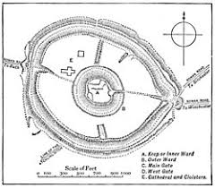 Image result for Portway Sac